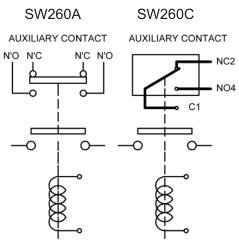 SW260直流接触器线路原理图